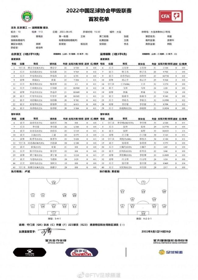 同曦目前仅排在第16，山西第14。